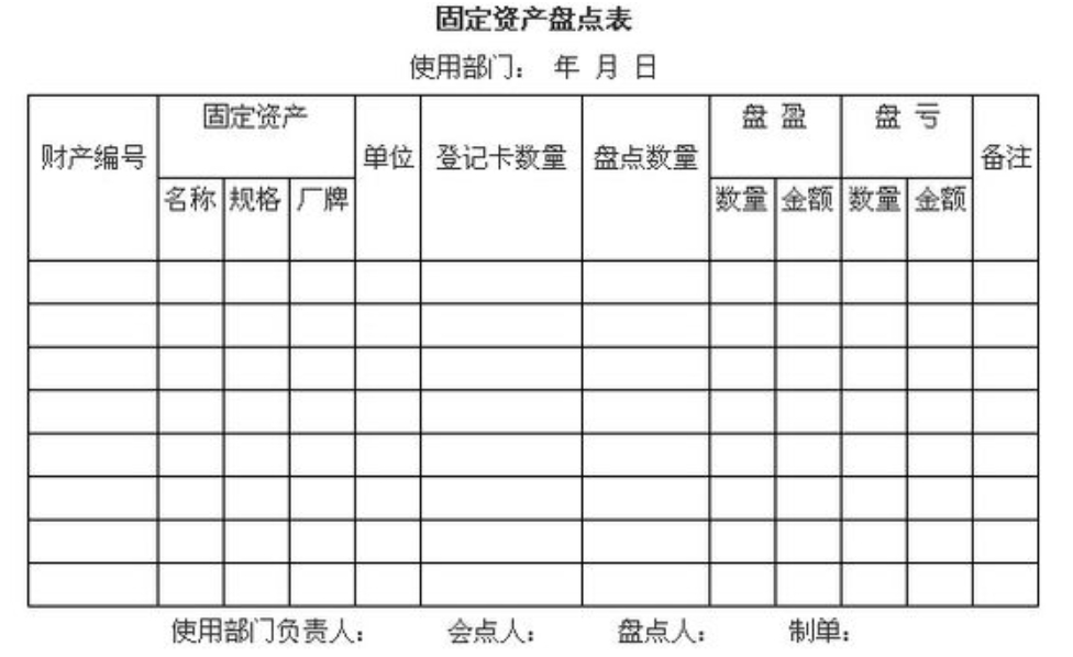 傳統(tǒng)盤(pán)點(diǎn)